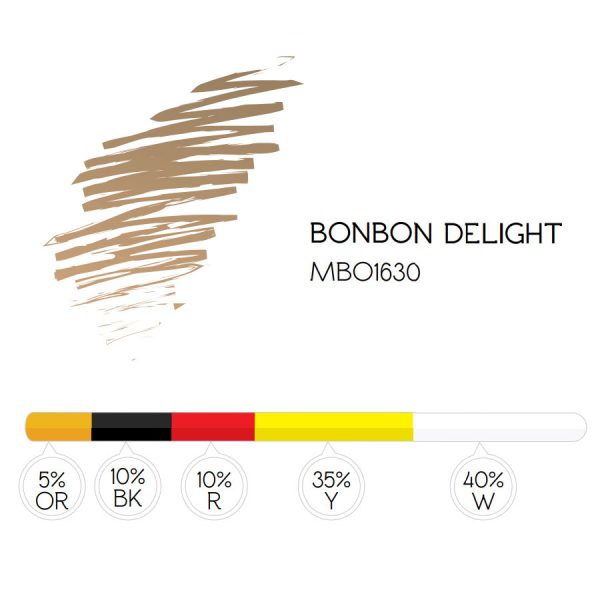 Pigment 1630 Bonbon Delight